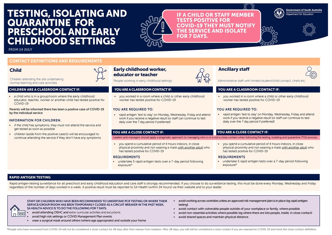 Preschool  Early Childhood Settings-Testing Isolating  Quarantining.pdf