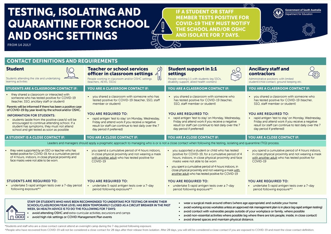 School  OSHC Settings-Testing Isolating  Quarantining.pdf