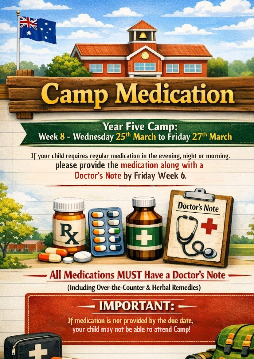 Term one week 3.pdf